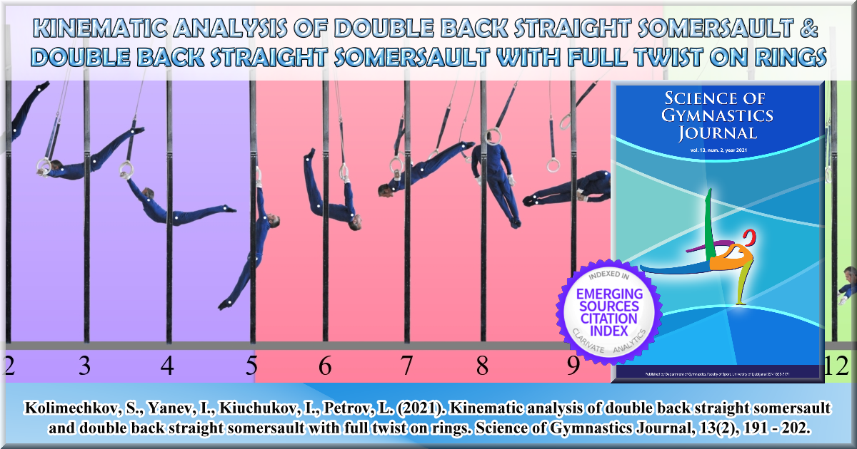 Kinematic Analysis of Double Back Straight Somersault and Double Back Straight Somersault with Full Twist on Rings